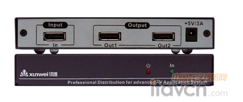 ӍSDisplayPort