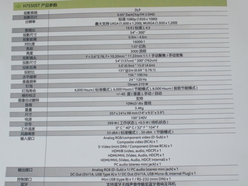 곞H7550ST̽1080PͶӰCҎ񅢔