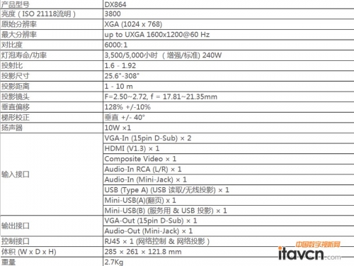 DX864P(gun)(sh)
