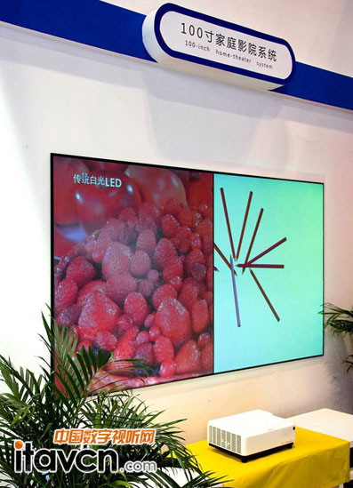 ҕҕcy(tng)׹LED|