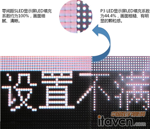 LEDϵ(sh)-2