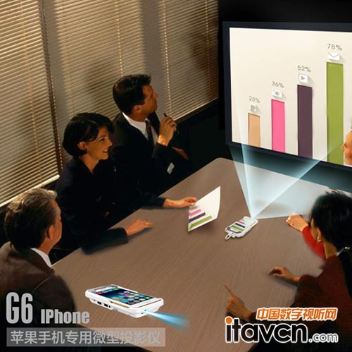 iphone6ǶG6΢ͶӰC(j)
