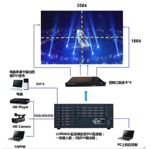4K̎Q(jin)