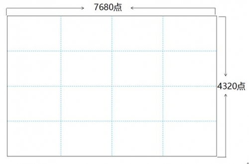 СgLED@ʾ8Kc(din)c(din)@ʾͷŴƴ@ʾ