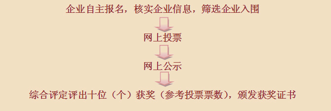 u(png)ẍD